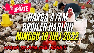 CARA MENGHITUNG MODAL AYAM KARKAS. 