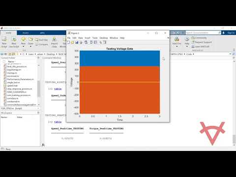 FAULT DIAGNOSIS-BLDC MOTOR-SVM CLASSIFIER WITH CHAOTIC PARTICLE SWARM OPTIMIZATION-ELECTRIC VEHICLE