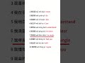 120 Basic spoken Chinese #chinesebook #chineseteacher #learnchinese #studychinese #trending