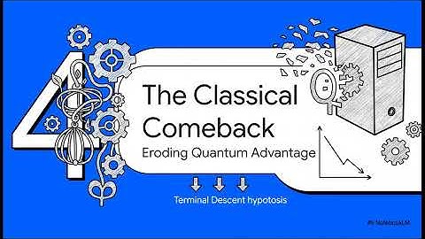 Quantum Factoring  The End