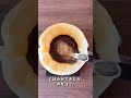 簡単！ンゴロ ンゴロ・コーヒーのおいしい淹れ方（豆編）