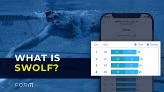 What Is The Swim Metric Swolf?
