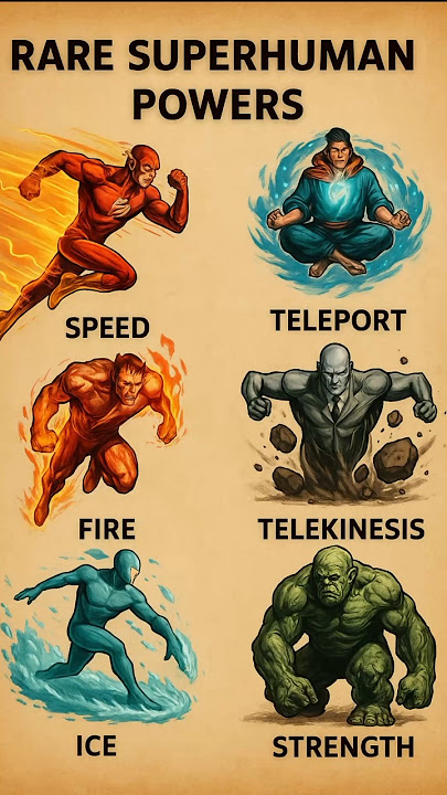 RAREST SUPERHUMAN POWERS ⚡ | Real-Life Extraordinary Abilities