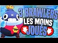 Les BRAWLERS les MOINS JOUÉS de BRAWL STARS (et pourquoi) - BRAWL STARS FR