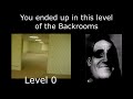 Youtube Thumbnail POV: You ended up in this level of the Backrooms (Mr Incredible becoming Uncanny) (Full Version)