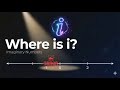 Where is i on the number line? and why?