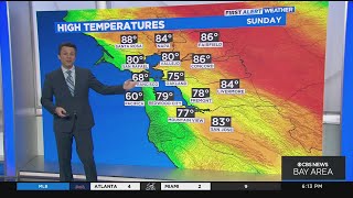 First Alert Weather Saturday Night Forecast