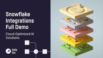 Dataiku - Snowflake Full Demo 2024