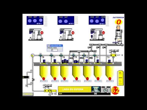 System with SCADA CIMPLICITY Projects