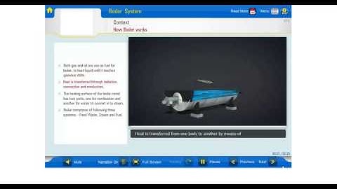 Boiler Operations (E-Learning Training Programs)