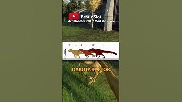 De OFFICIËLE Grote Raptor voor Path of Titans