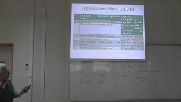 CSE 372 Lecture 2 Feb 18th 00002