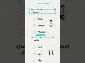 Synonym MCQs Questions Answers For Brain Test 🧠 #quiz #quiztime #quizchallenge #shorts #viral #video