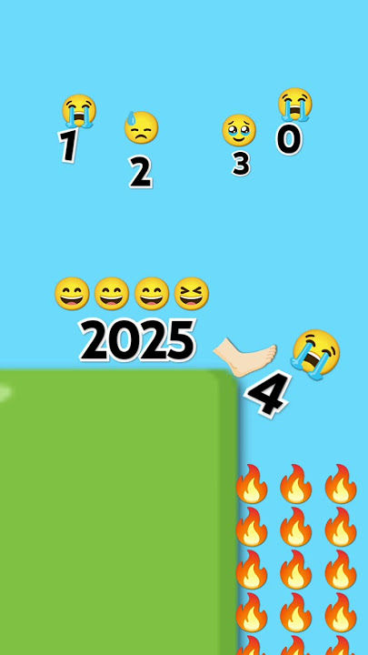 Goodbye to 2024😭