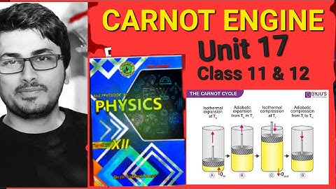 CARNOT ENGINE | UNIT 17 | SECOND LAW OF THERMODYNAMICS | CLASS 12