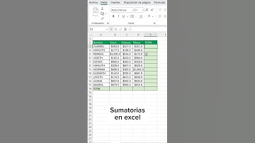 Sumatorias en excel #excel #exceltips #android #windows #tecnologia #tips #tutorial