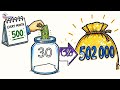 Lesson 4 Year 11 Mathematics Loan Repayments & Annuities