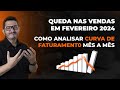 Fevereiro com Poucas Vendas? Como eu faço o Acompanhamento de Vendas e Previsão de Fechamento do Mês
