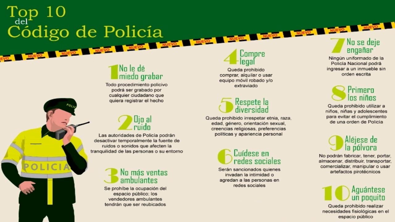 NUEVO CODIGO DE POLICIA EN COLOMBIA 2017 YouTube NUEVO CODIGO DE POLICIA EN COLOMBIA 2017 YouTube