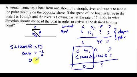 Lesson 55 Adding Polar Vectors and Applications