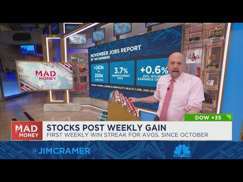 Cramer's week ahead: markets need strong job market, tame inflation to stay up