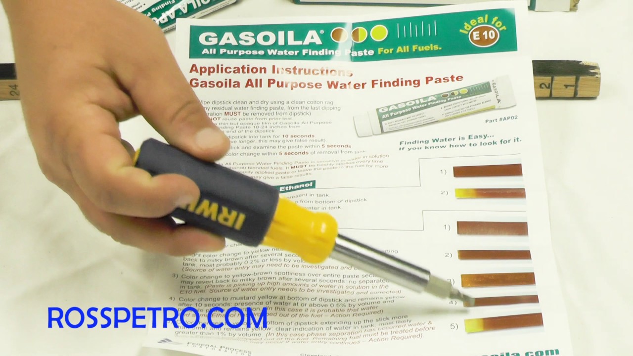 GASOILA AP02 Explained - YouTube