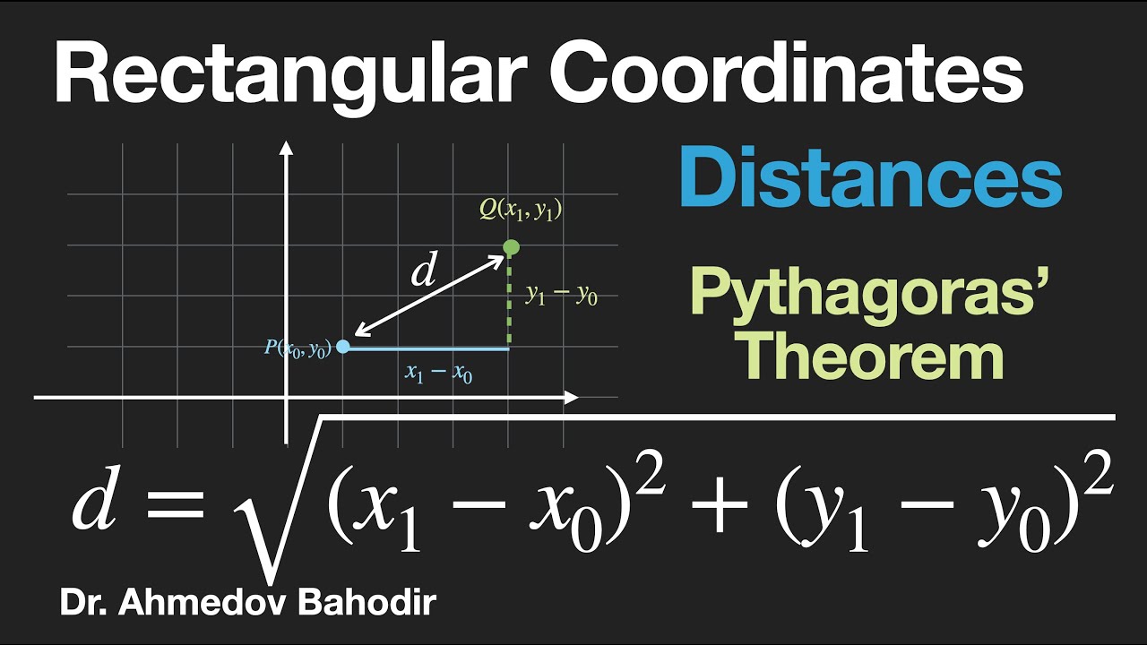 Points on Rectangular Coordinates