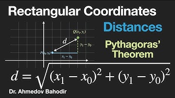 Points on Rectangular Coordinates