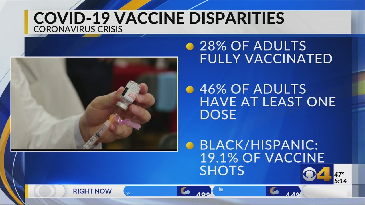 Health officials concerned about racial disparities in vaccine ...