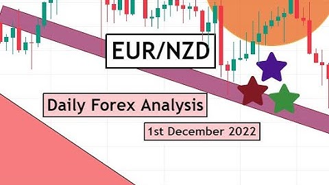 EURNZD Analysis Today | EUR/NZD Technical Analysis for 1st December 2022 by CYNS on Forex