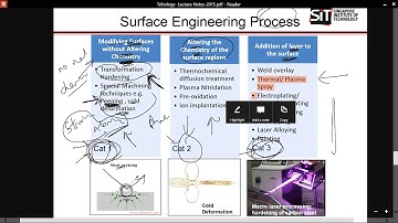 v9 15 Cat 3 surface engineering process with all processes explained
