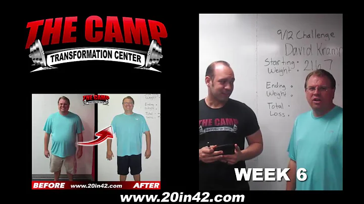 Anaheim Fitness 6 Week Challenge Result - David Kr...