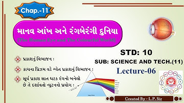 Std:10||Sub:Science and tec.||Ch-11 માનવ આંખ અને રંગબેરંગી દુનિયા ||Lecture:6||By PINAKIN LUNAGARIYA