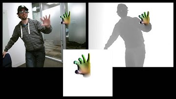Handpose: Fully Articulated Hand Tracking
