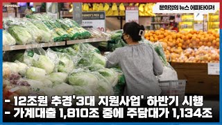 문희정의 뉴스 에피타이저 총 가계대출 1,810조 중에 주담대가 1,134조 / 12조원 추경안 중기부, &#39;3대 지원사업&#39; 하반기 시행 악의적인 YTN기사