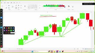 SPARK TRADER LATEST COURSE💥 | Rudra Trader Course| Jatin Kapoor Candlestick Course| BINARY TRADING✔💹