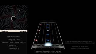 Anxious - In April (Phase Shift Custom) Resimi