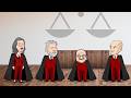 TOFFOLI GRAVOU os MINISTROS DO SUPREMO!