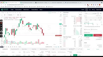 KuCoin Futures quick chart setup