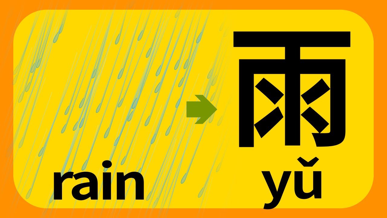 Learn Chinese Characters for Beginners Easy Funny  |  The word story of rain
