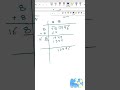 784996 square root shots