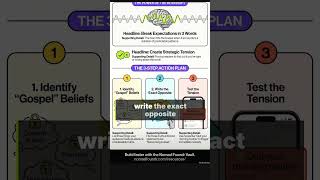 Write Hooks That Work: Break Expectations & Get Clicks Fast