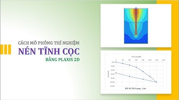 [PLAXIS 2D] - Mô phỏng Thí nghiệm Nén Tĩnh Cọc | @NGUYENQUOCTOI