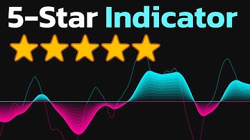 I Waited So Long to Find a POWERFUL Indicator Like THIS! [100% Works!]