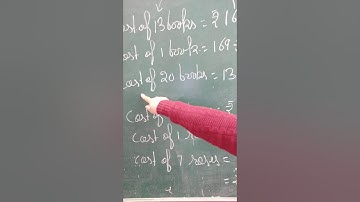 class 5 unitary method