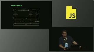 Getting Started with Passkeys and WebAuthn - Lucas Castro