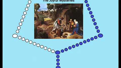 Virtual Rosary - The Joyful Mysteries  (Mondays & ...