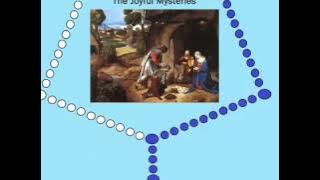 Virtual Rosary - The Joyful Mysteries  (Mondays & Saturdays)