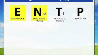 ENTP Cracking the Personality Type Code