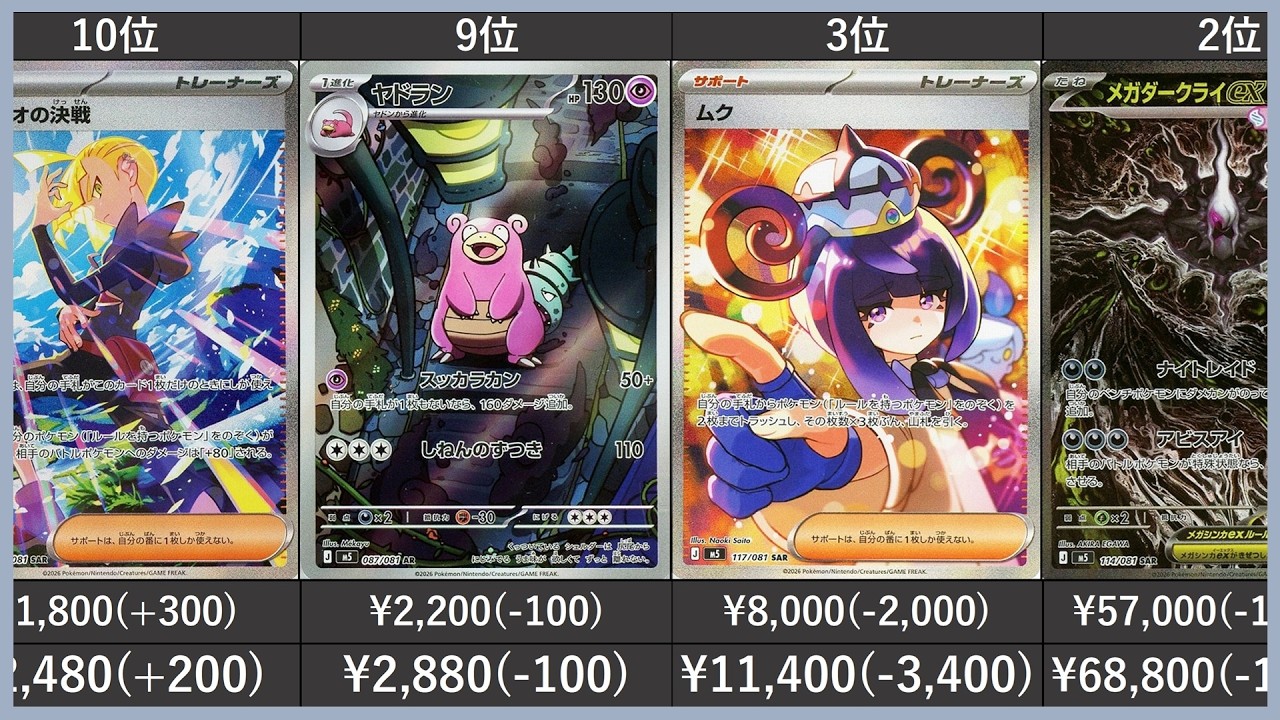 最新版】 アビスアイ SR以上 高額カード 相場ランキング(AR/SR/MA/SAR